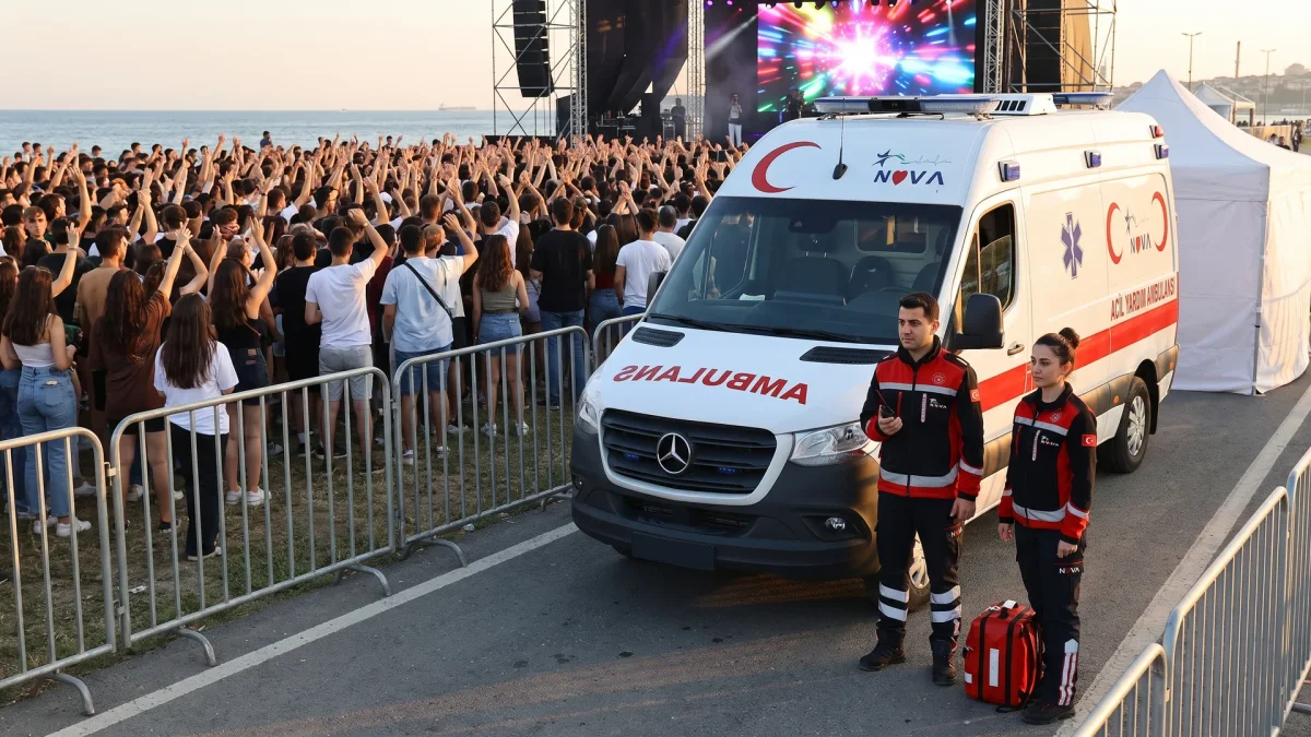 Health and Ambulance Planning for Outdoor Events
