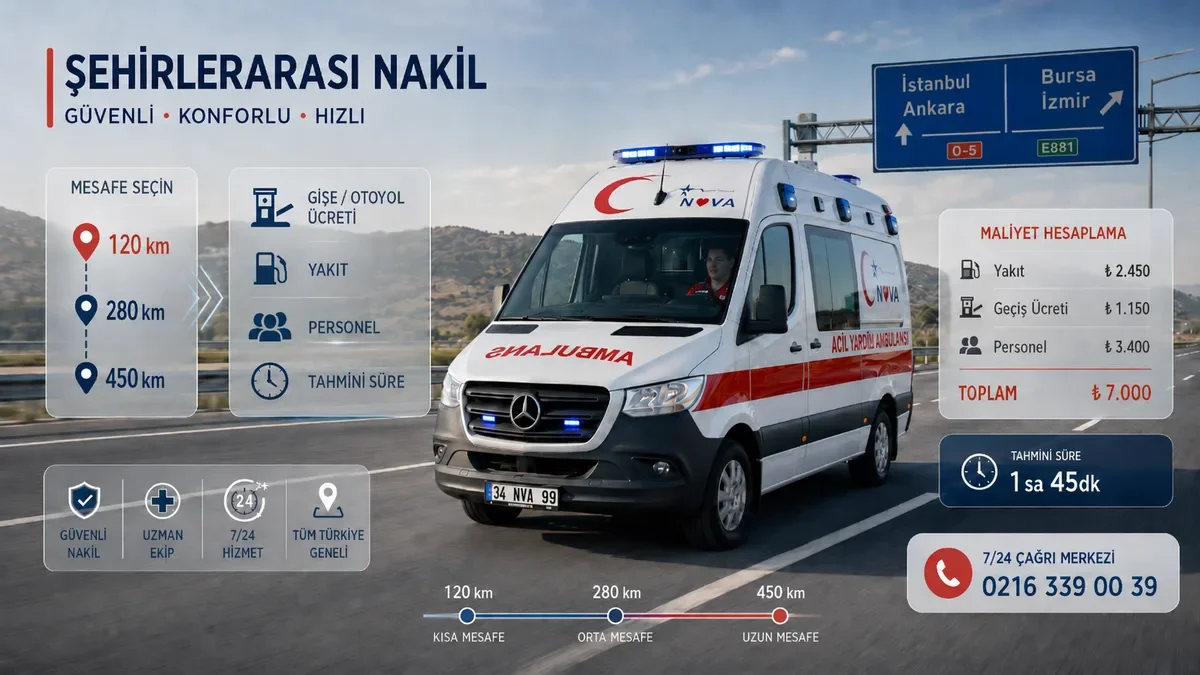 Şehirlerarası Özel Ambulans Ücreti Nasıl Hesaplanır?